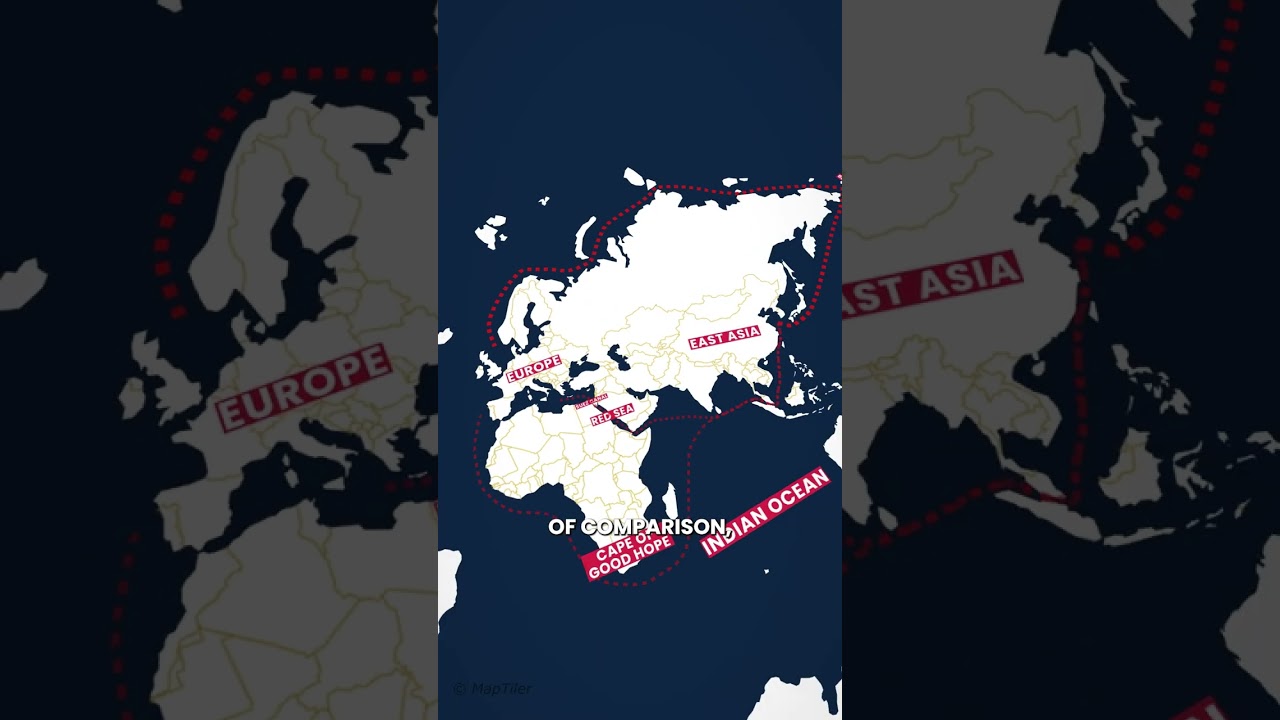 What is the Northern Sea Route? 🌏
