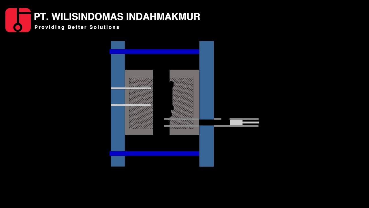 Cold Chamber Die Casting Process Animation