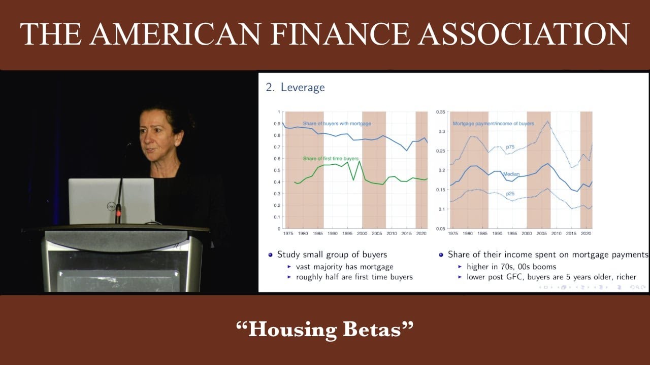 Housing Betas