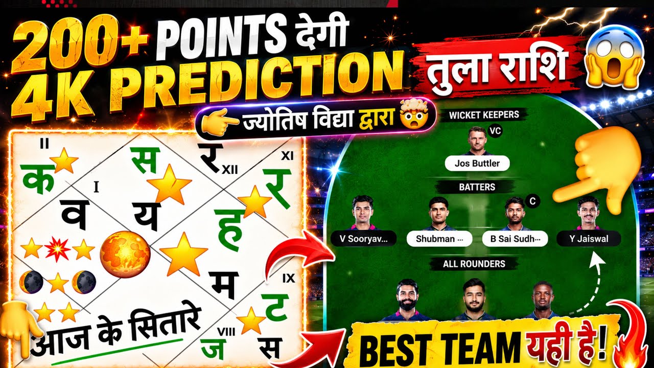 RR vs GT 😱🔥ज्योतिष ipl2026 Match Prediction  आज कौन राशि होगी C/Vc ?
