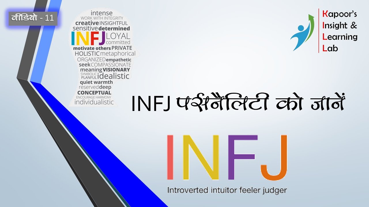 INFJ personality type | 16 personalities | Hindi
