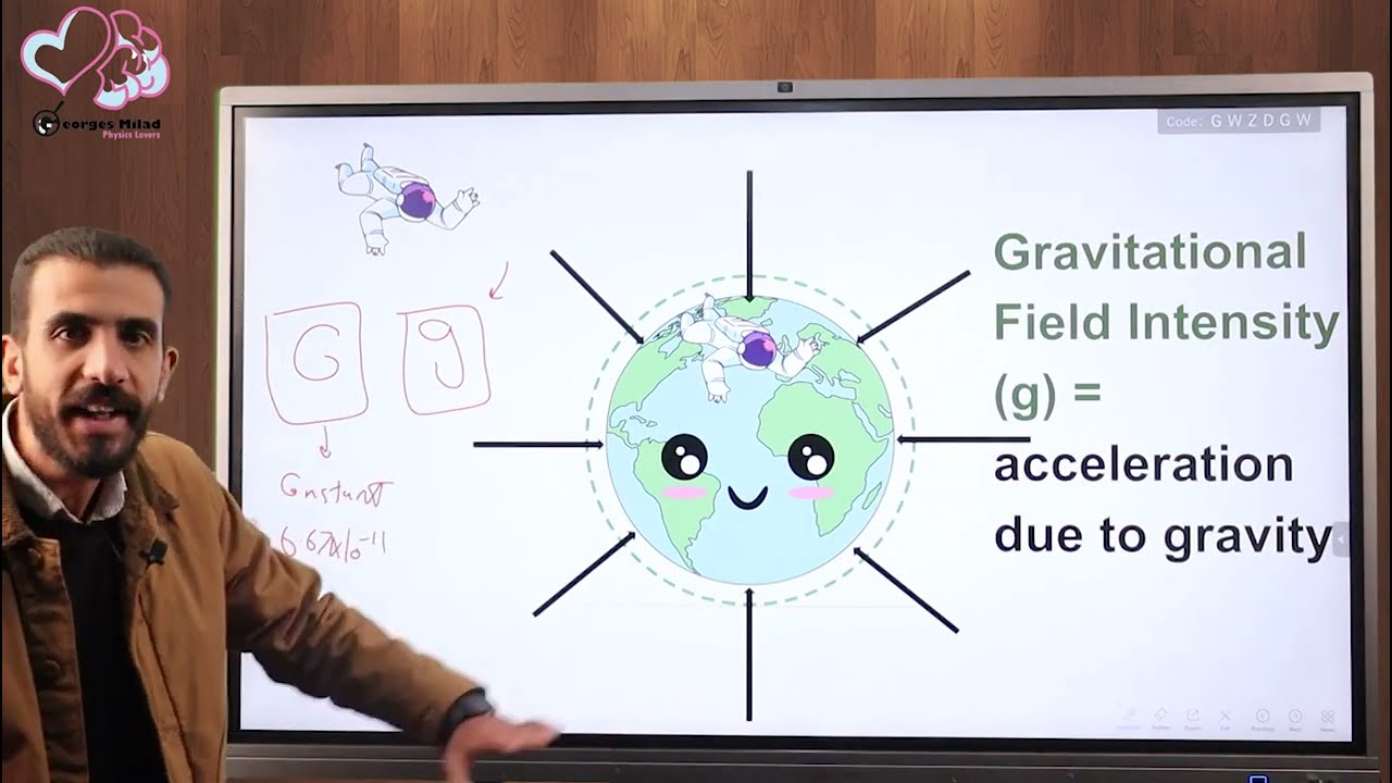 أولي ثانوي فيزياء لغات د/ جرجس ميلاد Gravitational Field