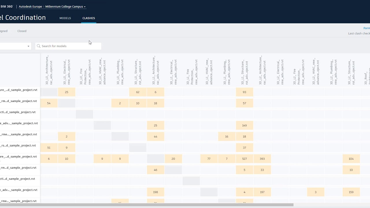 BIM 360 - Model Coordination - View Groups of clashes