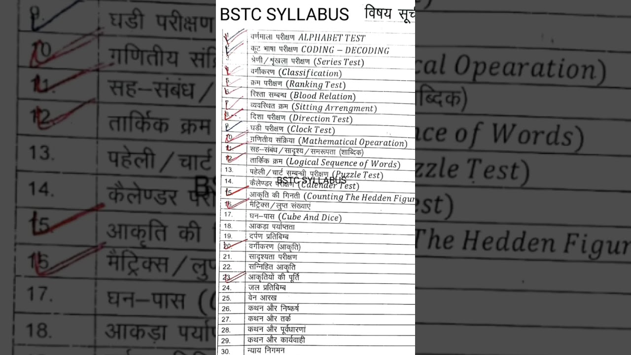 BSTC SYLLABUS 2023/Reasoning/रीजनिंग