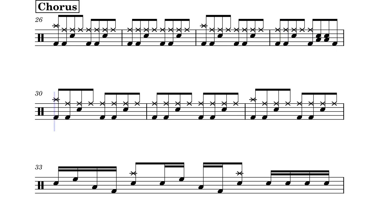 All The Small Things | blink 182 - Easy Drum Sheet Music