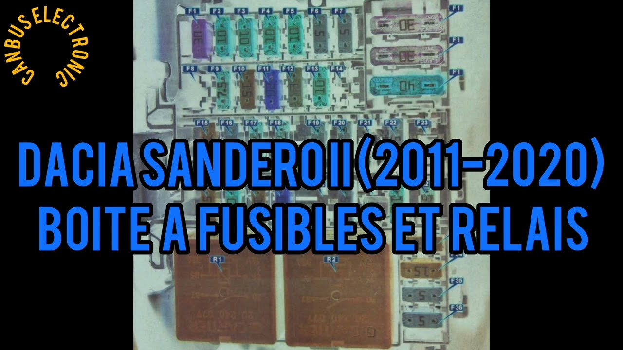 Fusibles et relais Dacia Sandero II (2011-2020)