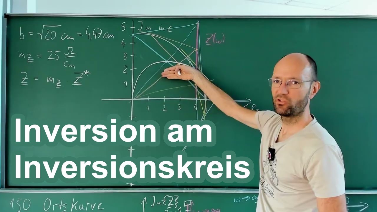 So funktioniert die punktweise Inversion einer Ortskurve an einem Inversionskreis (GET-Aufgabe 150a)