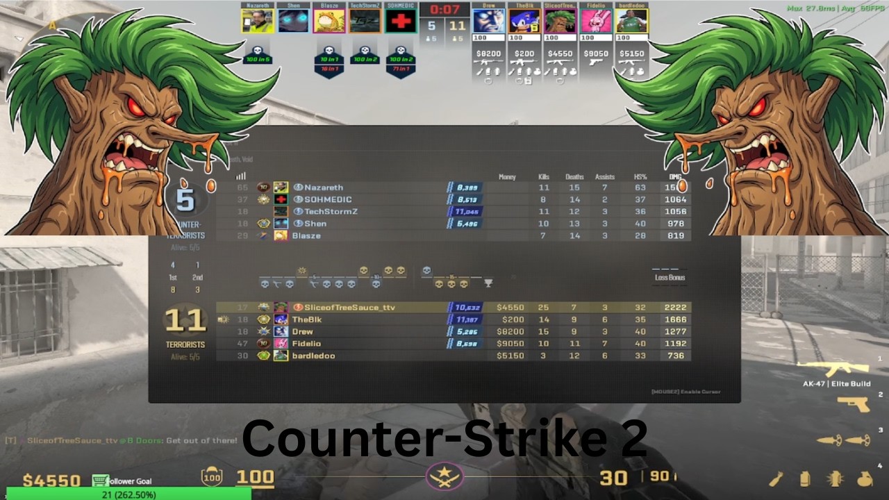 High Impact AWP on Dust 2 (27 Kills) | 10K Premier