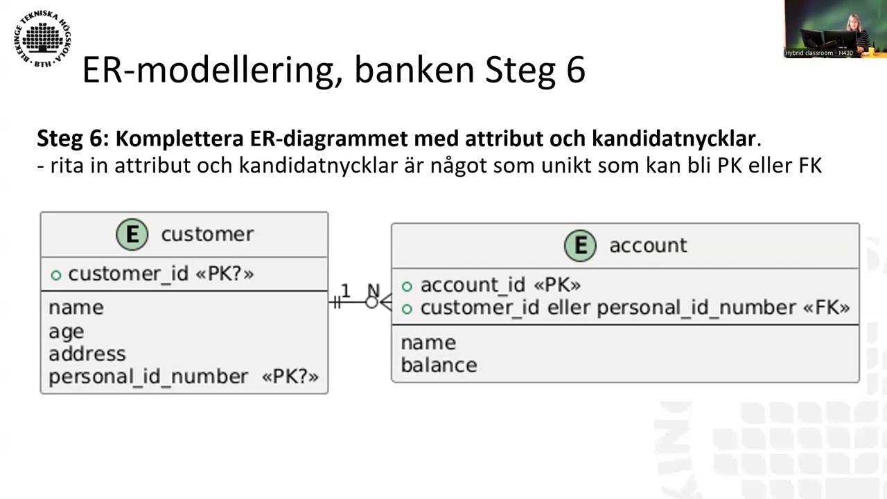 [databas] kmom04 - Konceptuell ER-modellering (onsdag)
