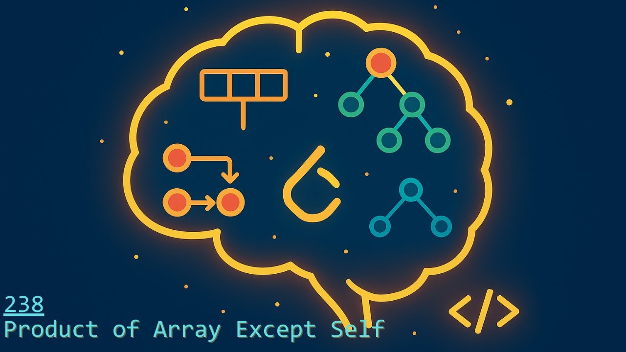 Product Except Self