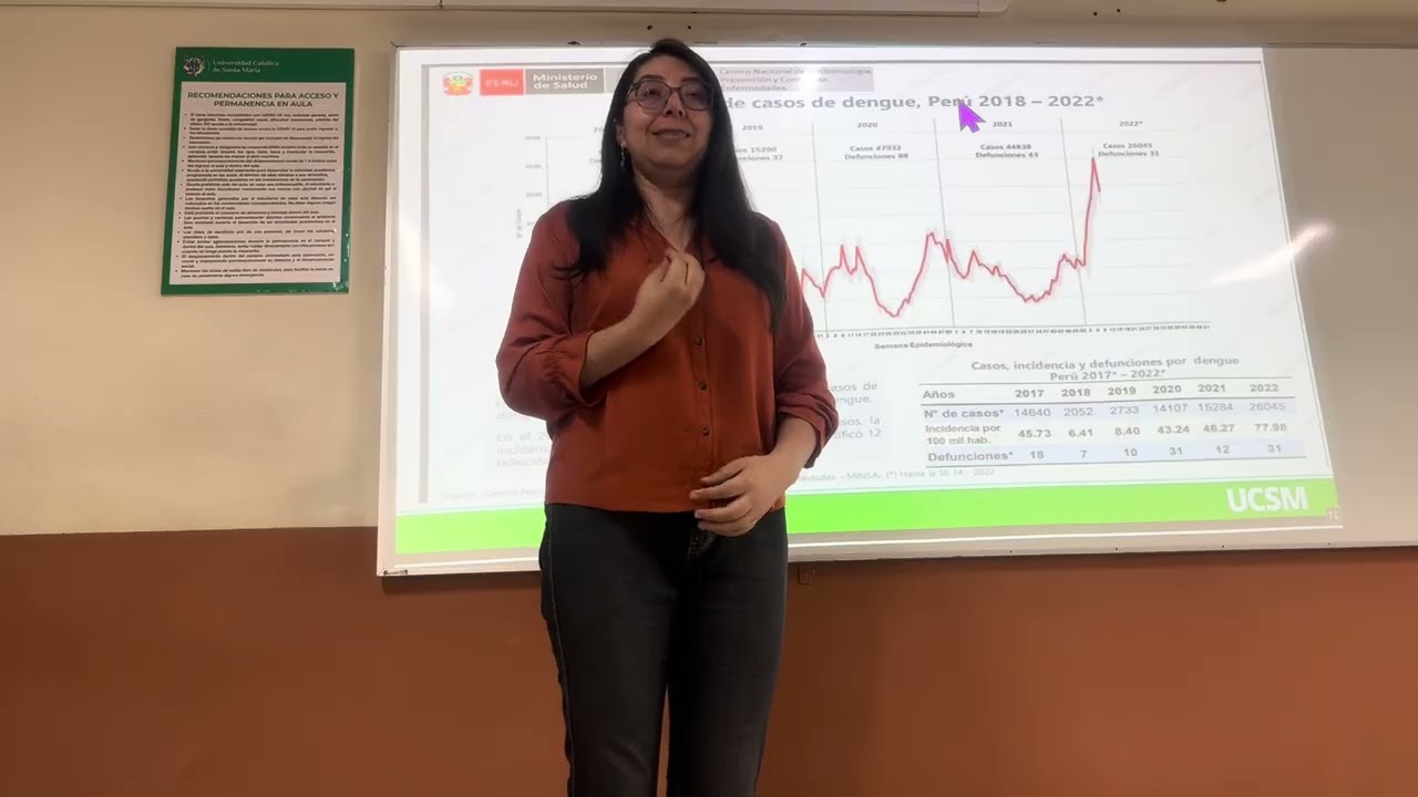 Clase 2 ultima parte tercera fase 