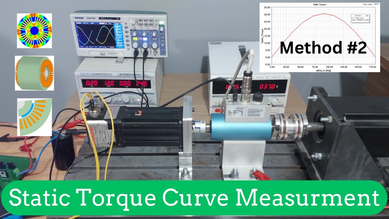 Static torque curve measurement of a PM motor, method 2