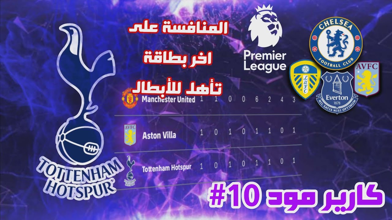 كارير مود 10# - يا انا يا المركز الرابع - Football Manager 2026