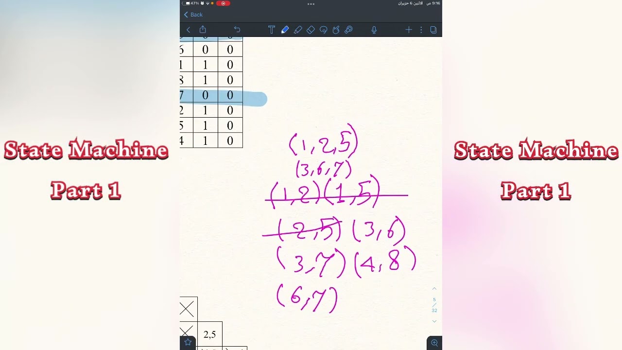 شرح موضوع ال State Machine [part1]