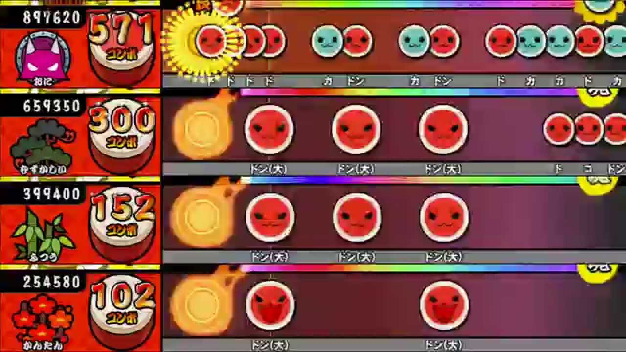 太鼓の達人 キミドリver 妖怪ウォッチ2 元祖／本家／真打 BGMメドレー【全難易度同時再生】