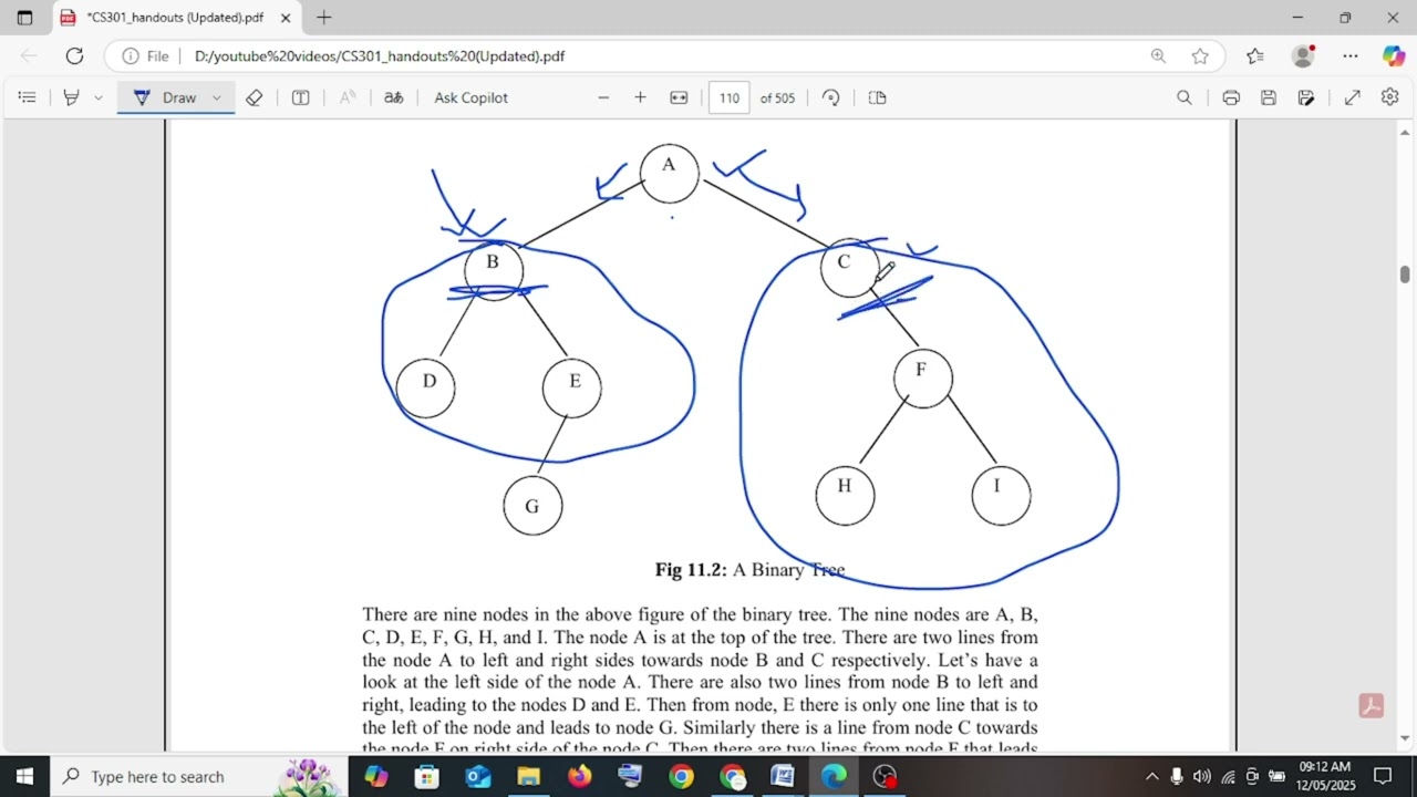 CS301 Data Structures Series | Master Data Structures Easily! Lecture 11 to lecture 13