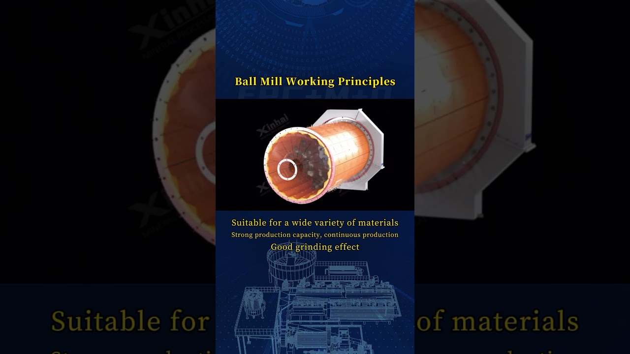 Ball Mill Working Principle