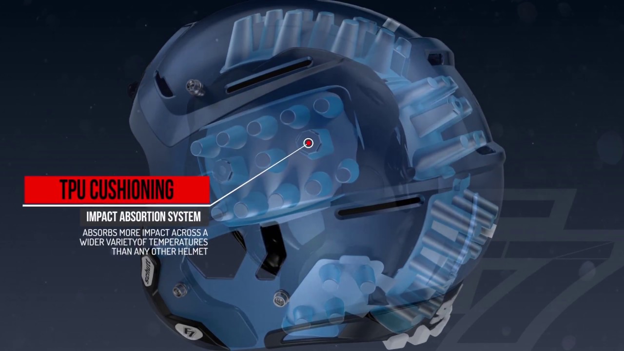 Schutt F7 Helmet clip 02 TPU Cushioning