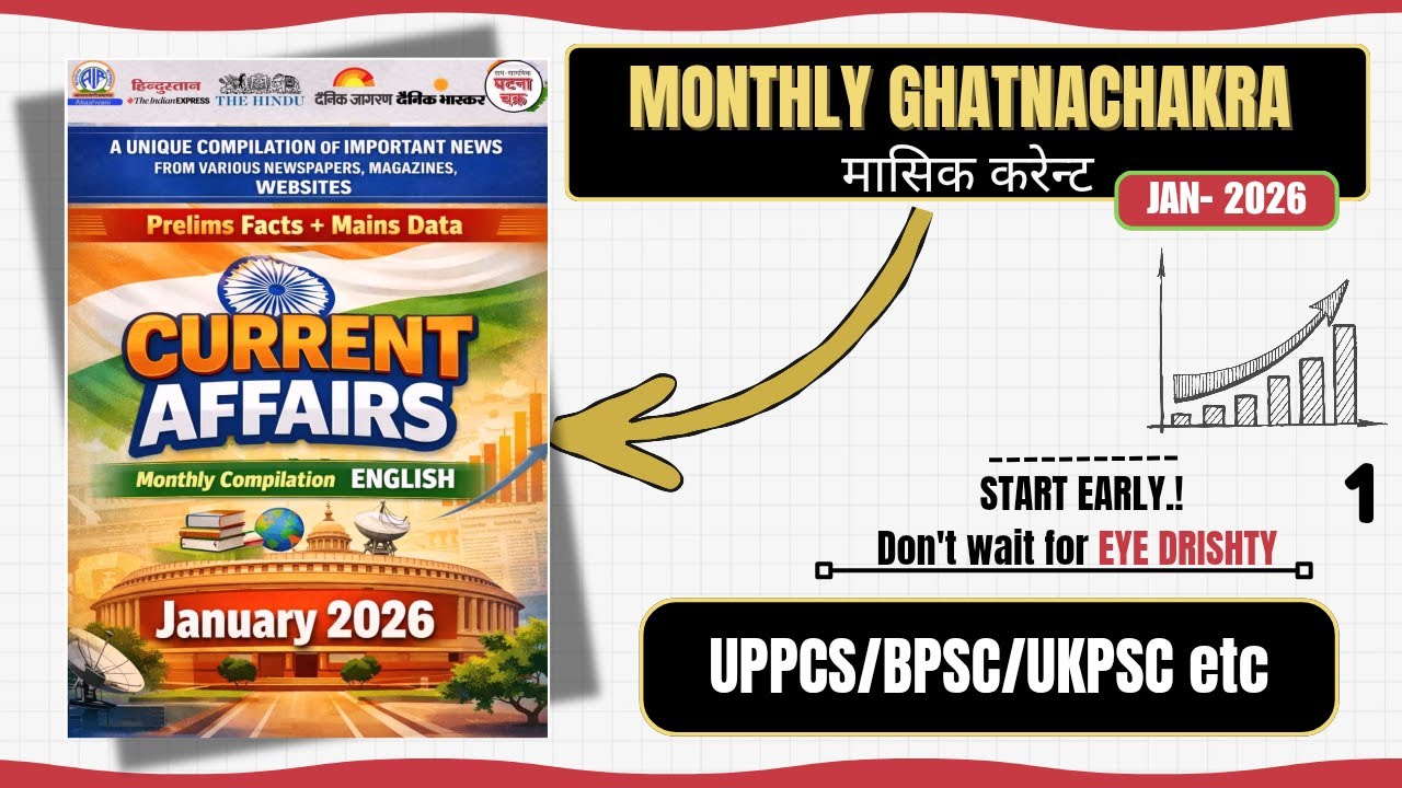 GHATNA CHAKRA CURRENT AFFAIRS📝|JANUARY 🎯|#uppsc #uppscexam #uppcs2026 #trending #viral #khansir