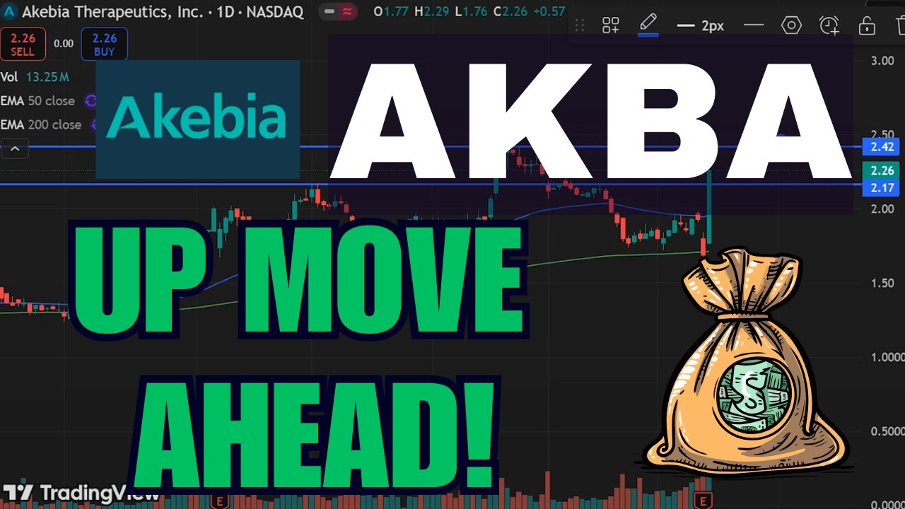 AKBA Stock (Akebia Therapeutics stock) AKBA STOCK PREDICTION AKBA STOCK analysis AKBA stock news