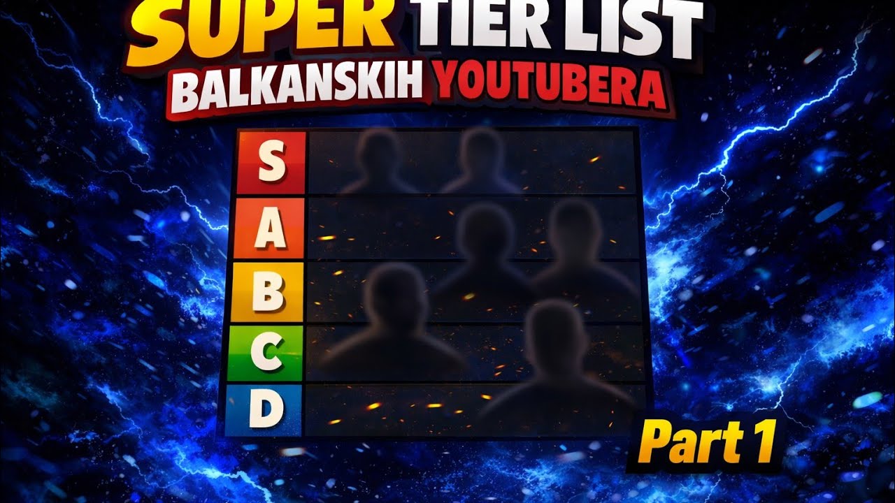 SUPER TIER LIST BALKANSKIH YOUTUBERA * SVI u F *