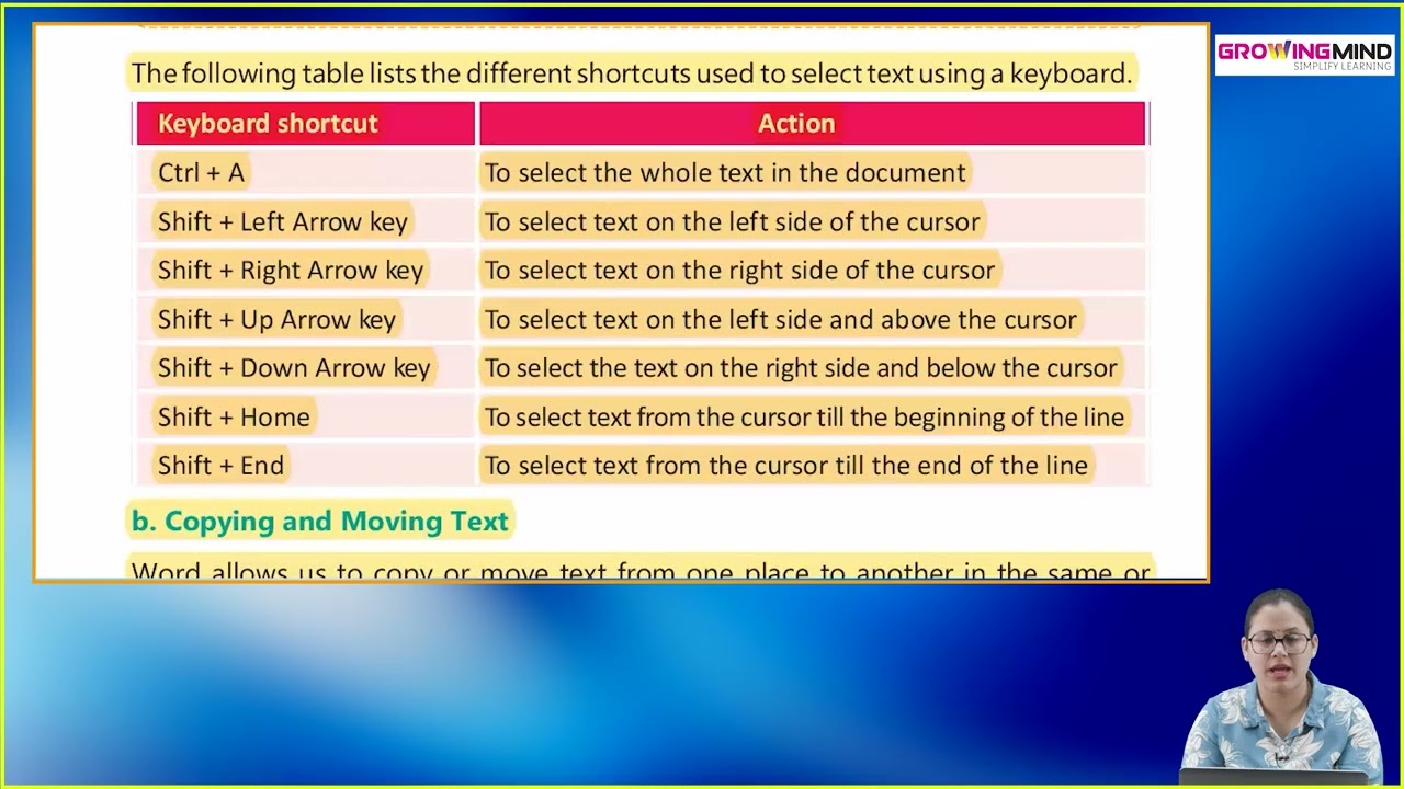 Ch 4 | Editing and Formatting in MS-Word | Let's Log On | Class 04 | Growing Mind | For children