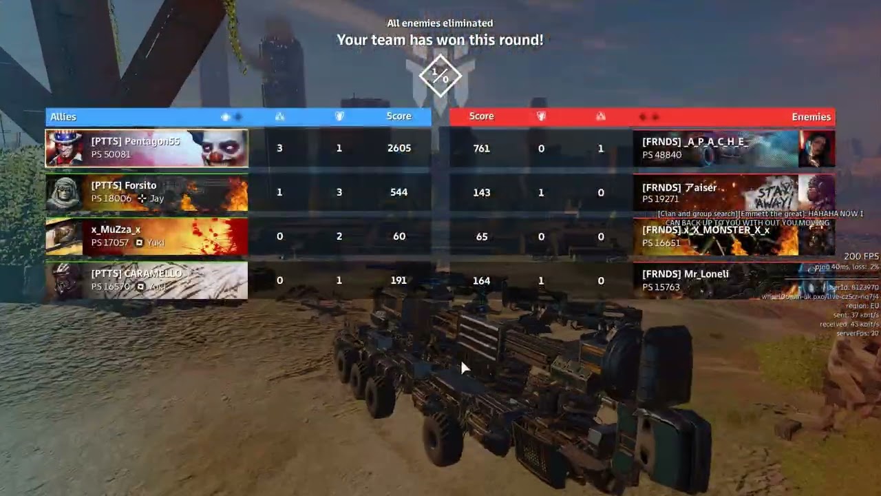Crossout Levi CW PTTS vs FRNDS