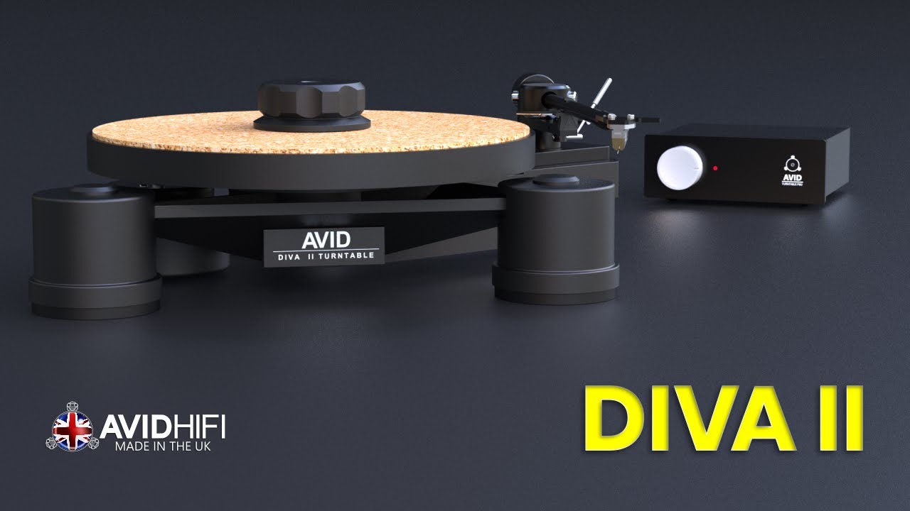 Распаковка и настройка AVID DIVA II - AVIDHIFI