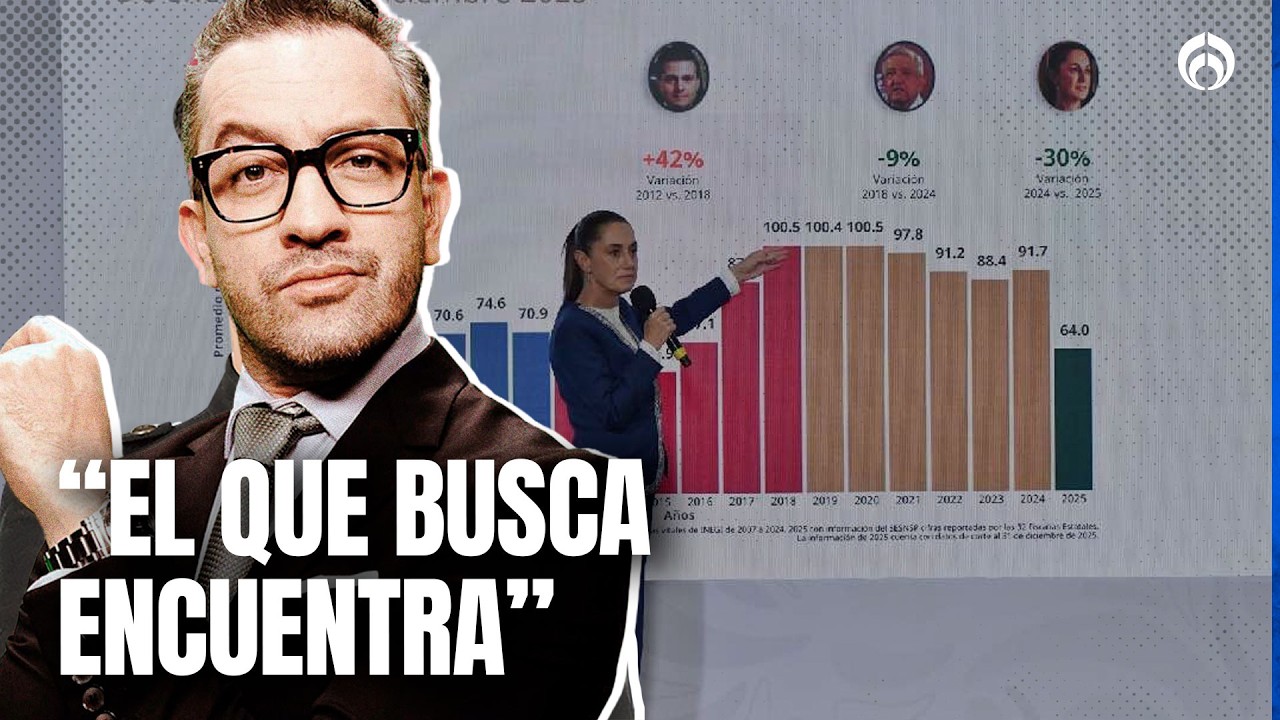 No bajaron los delitos; los reclasificaron: “Por eso no hay confianza”, dice Chumel Torres