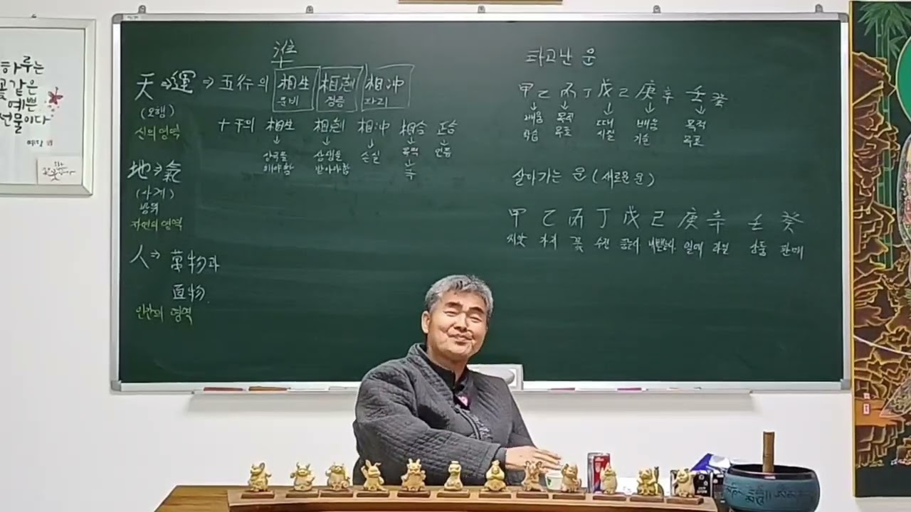 도비결구전전수자갑산이보는병오년밝게드러나니180도바낀다