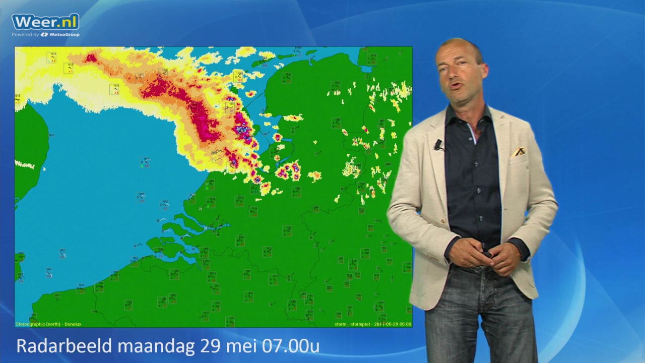 Meteo-Tsunami aan Nederlandse Kust!