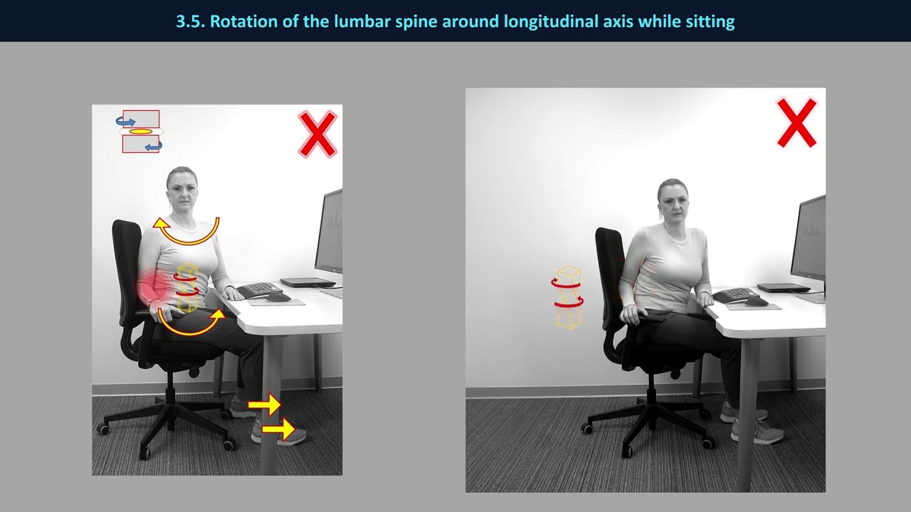 3.5. Rotation of the lumbar spine around longitudinal axis while sitting