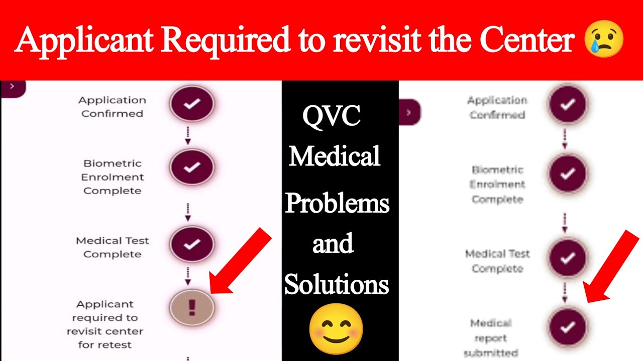 QVC Medical Applicant Required to revisit the center | QVC Problems and Solutions