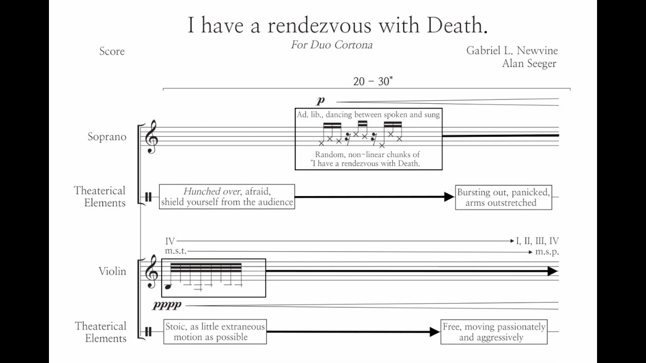 I have a rendezvous with Death.