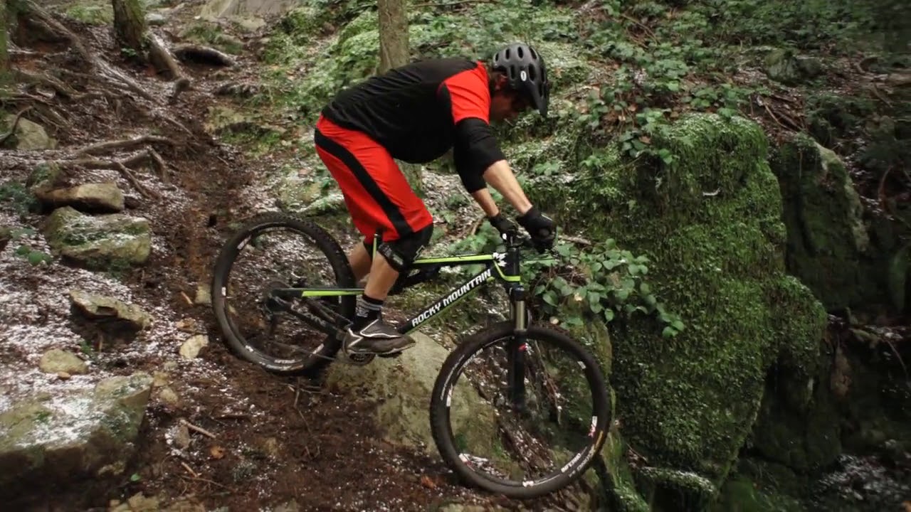 Rocky Mountain - The RIDE 9™ System Explained