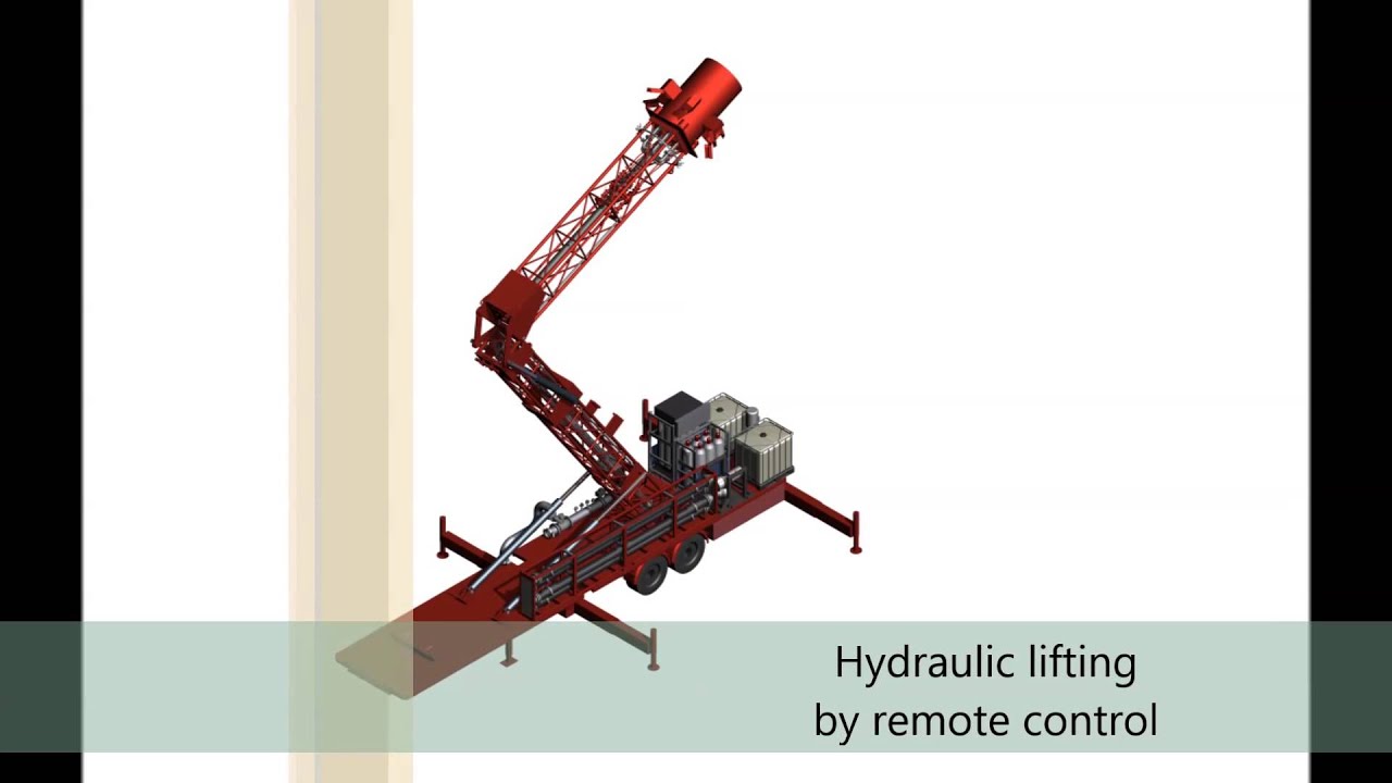 Portable Flare Stack