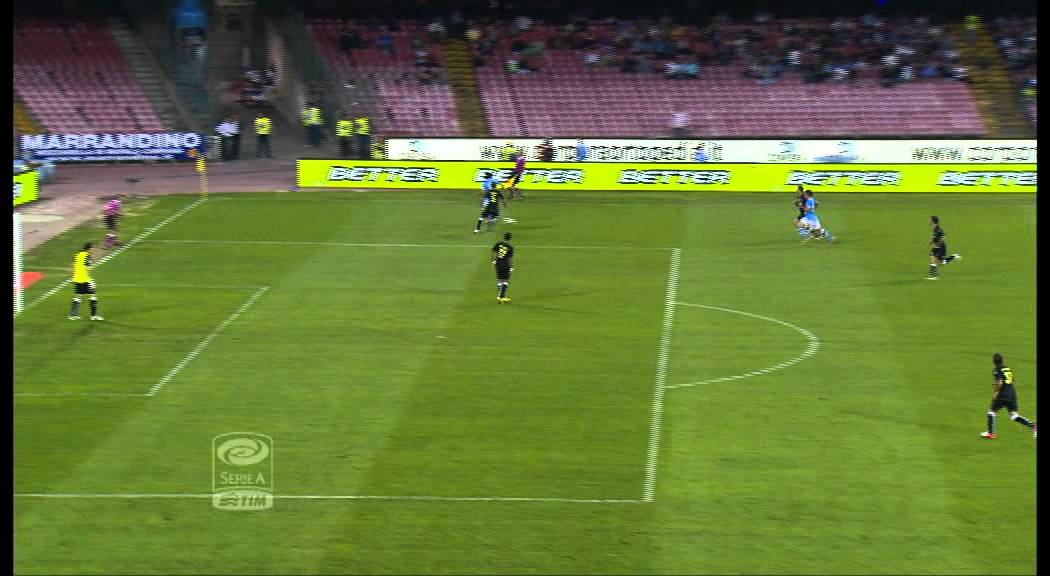 Serie A Tim 2012/2013 Napoli-Udinese 2-1 HL