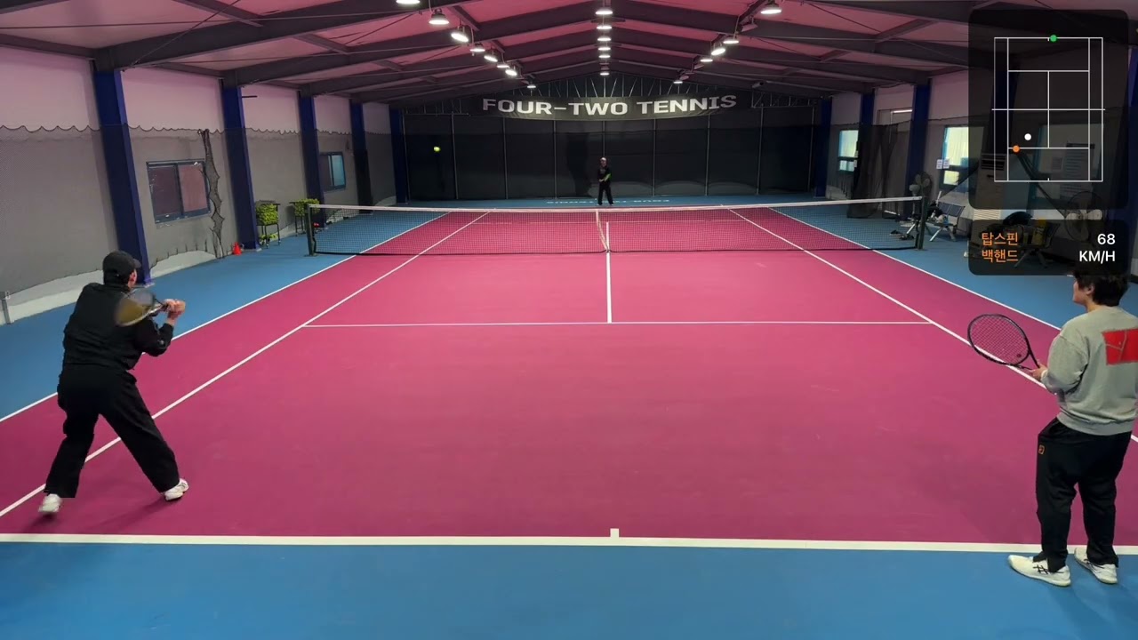 Tennis H/L (26.01.27)