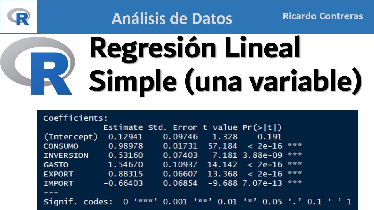 Modelo de Regresión lineal simple en R