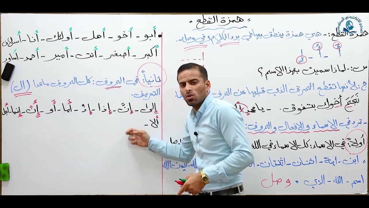 مادة اللغة العربية للصف الثالث متوسط : همزة القطع