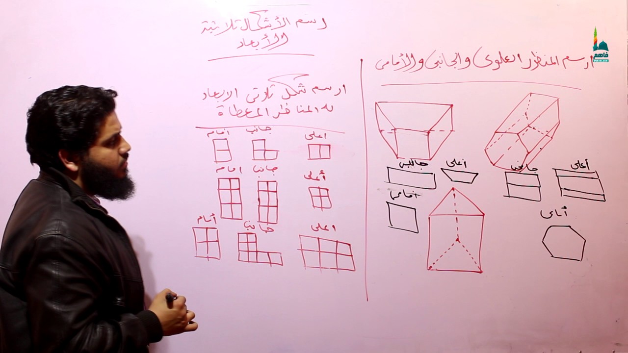 رسم الأشكال الثلاثية الأبعاد - رياضيات أول متوسط