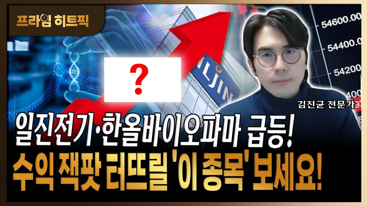 에이피알 목표가 돌파! 롯데지주 +37% 수익! 실패 없는 공략주 승률 100% 비결 공개!