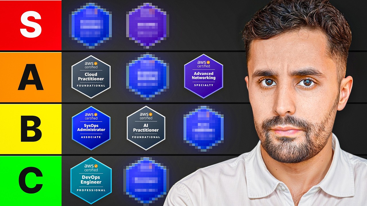 The Best AWS Certifications To Get You Hired In 2026 [TIER LIST]