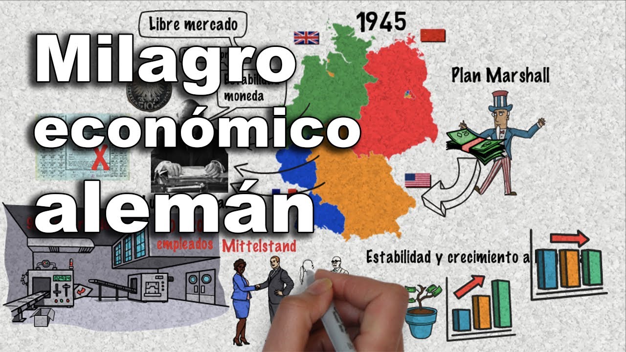 Alemania después de la Segunda Guerra Mundial