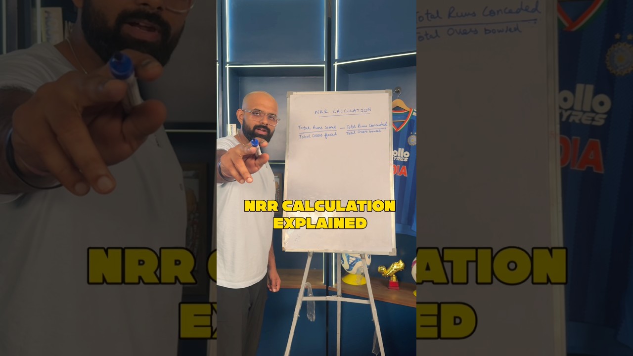 Net Run Rate Calculation explained #cricket #t20worldcup2026