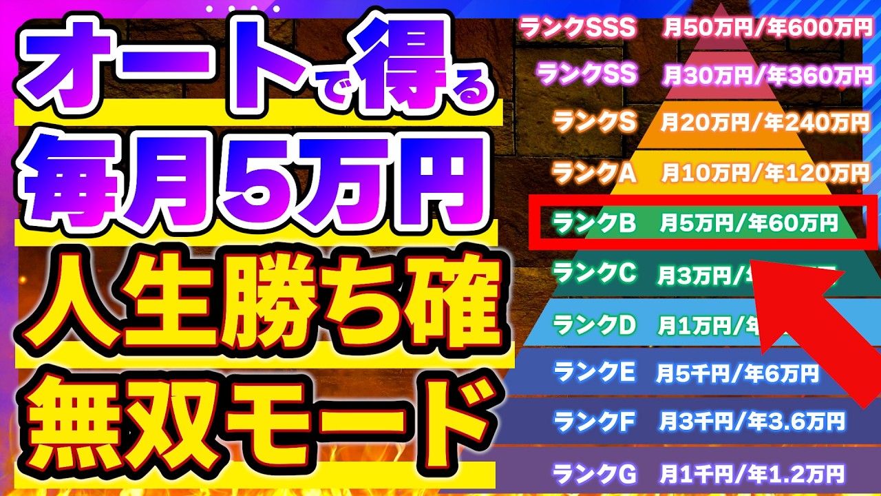 【配当金生活】毎月5万円の配当金はどれほどすごいのか！？
