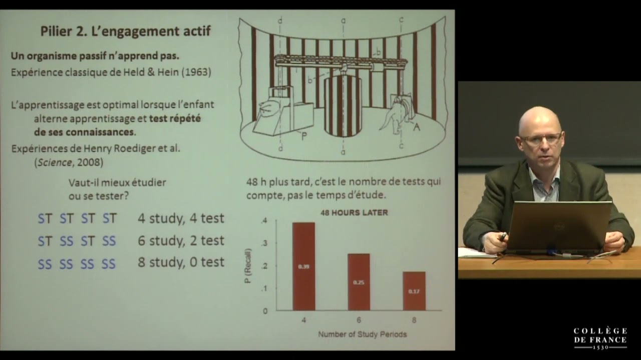 Fondements cognitifs des apprentissages scolaires (3) - Stanislas Dehaene (2014-2015)