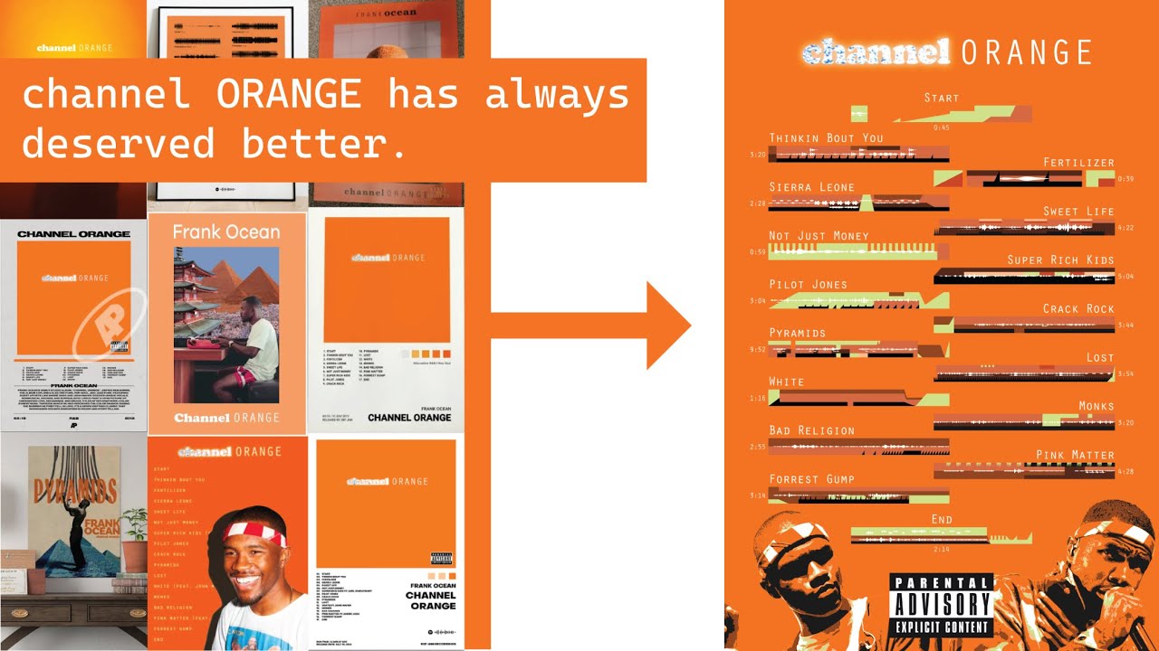 Solving channel ORANGE's poster problem. | RETROSPECTIVE VIDEO ESSAY