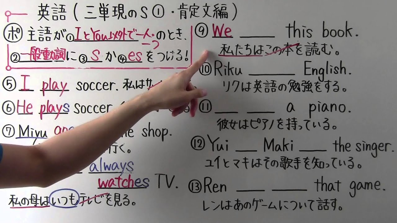 【英語】中1-24 三単現のｓ①(肯定文編)