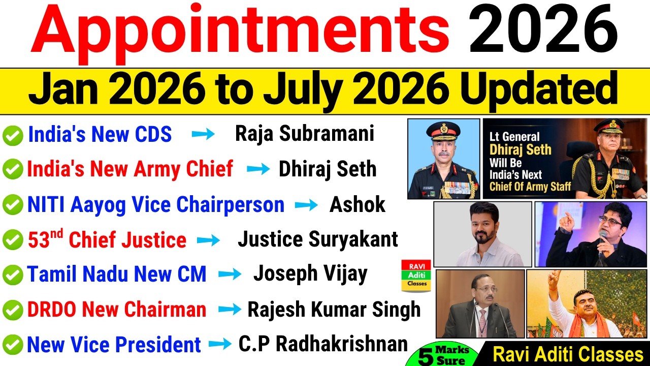 Appointment 2026 Current Affairs | Jan 2026 to July 2026 | New Appointment 2026 | Current Affairs
